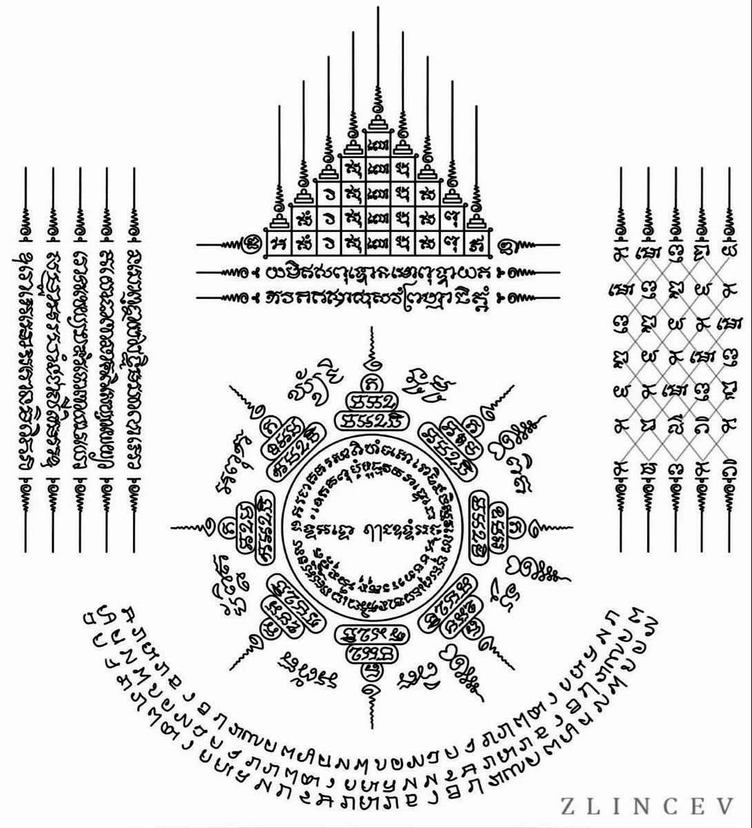 Mandala tattoo betekenis: en waarom een yantra iets anders is